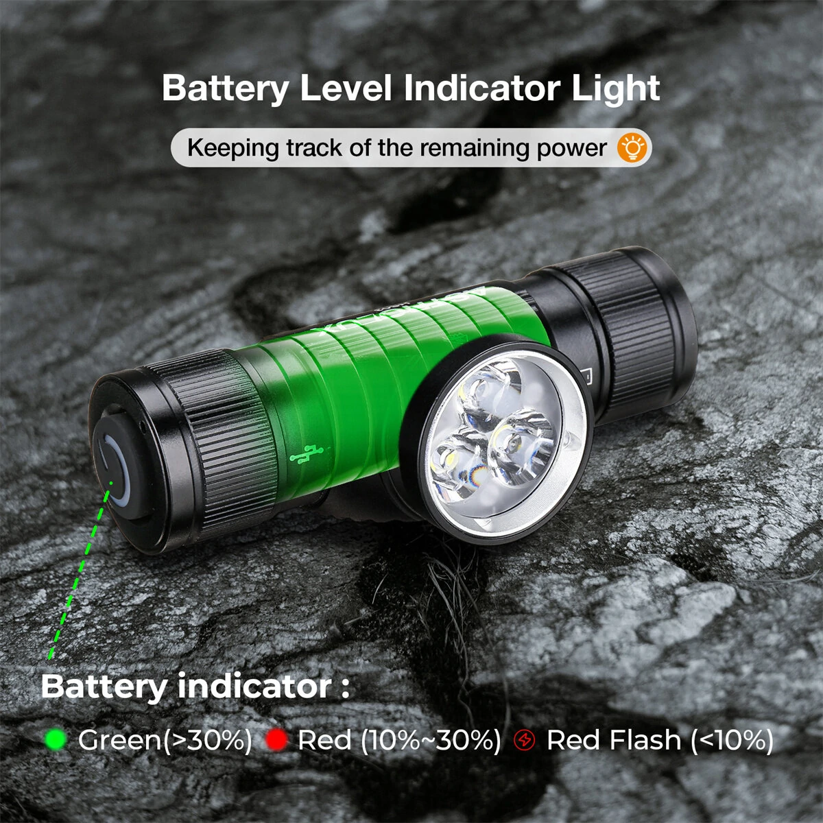 Astrolux® HS03 3* LH351B Powerful LED Headlamp 1080LM Headlight Type-C Rechargeable with 18650 Battery Waterproof Camping Fishing Head Torch Emergency Lantern — view 6