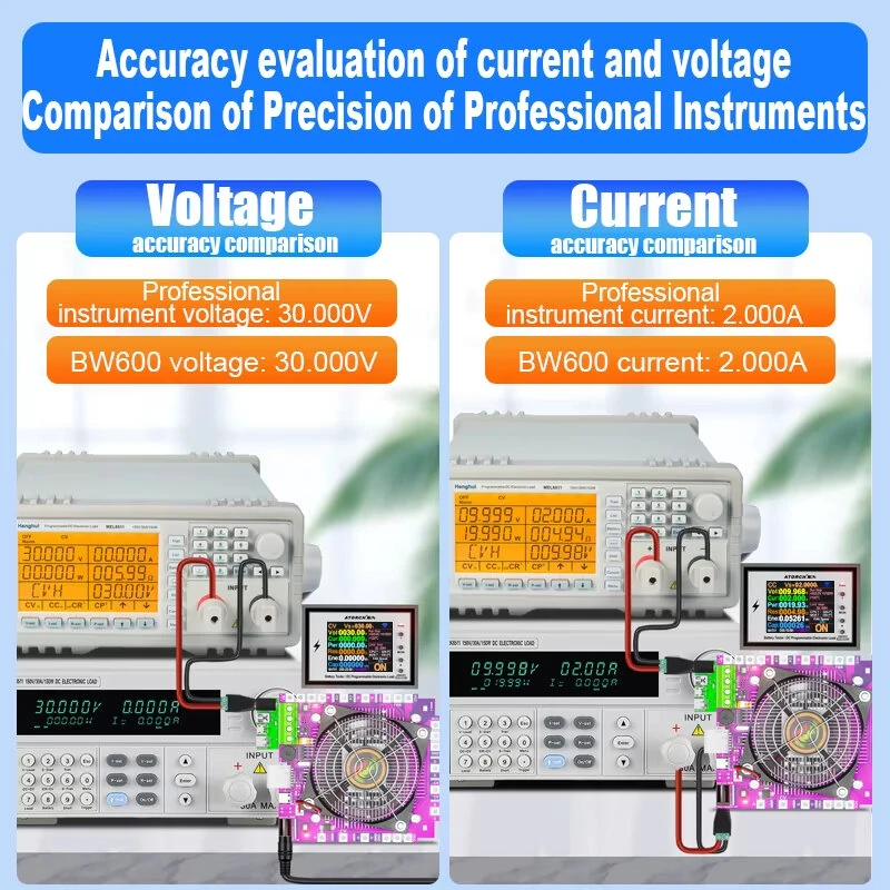 ATORCH BW600 Electronic Load Tester 600W 200V 50A Bluetooth Control Adjustable Power DC Tester Color Display Heat Management Modular Fans — view 7