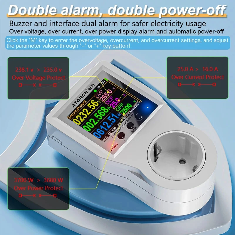 ATORCH S1BWP WiFi Smart Metering Socket AC85-265V 16A Power Monitor Tuya App Remote Control Bluetooth Enabled — view 4
