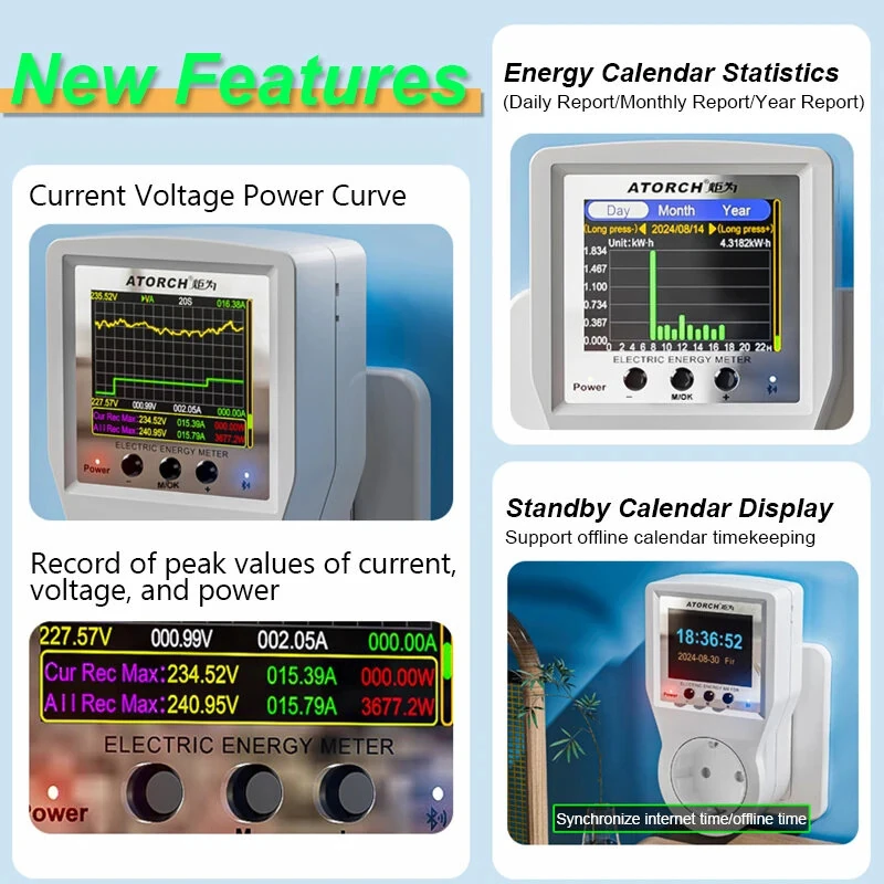 ATORCH S1BWP WiFi Smart Metering Socket AC85-265V 16A Power Monitor Tuya App Remote Control Bluetooth Enabled — view 5