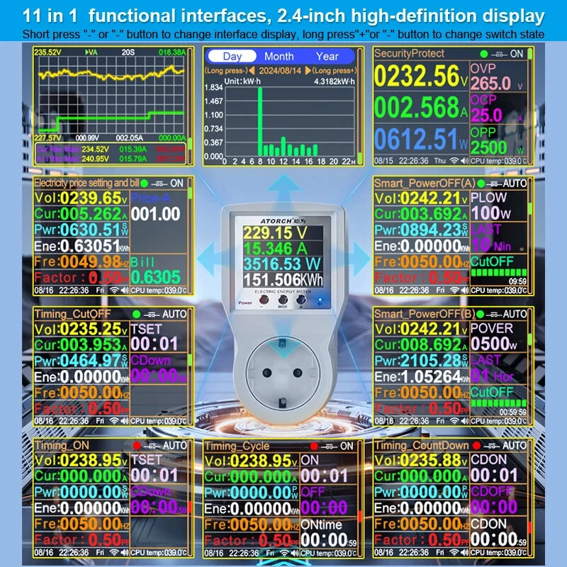 ATORCH S1BWP WiFi Smart Metering Socket AC85-265V 16A Power Monitor Tuya App Remote Control Bluetooth Enabled — view 6