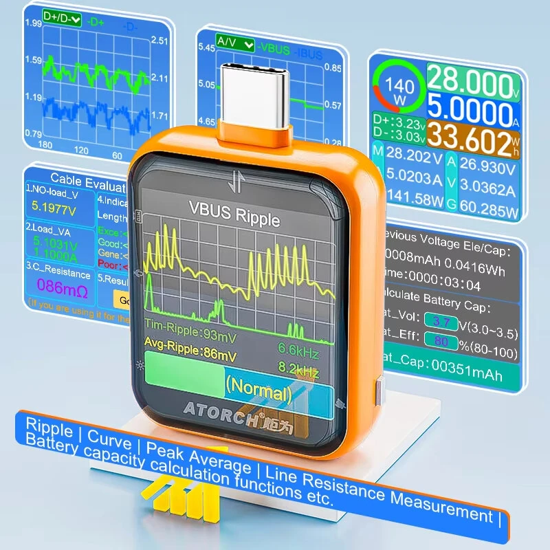 ATORCH T3 Type-C Tester USB Voltmeter Ammeter DC4.5-50V 0-12A 600W Touch Control Power Capacity Meter — view 5