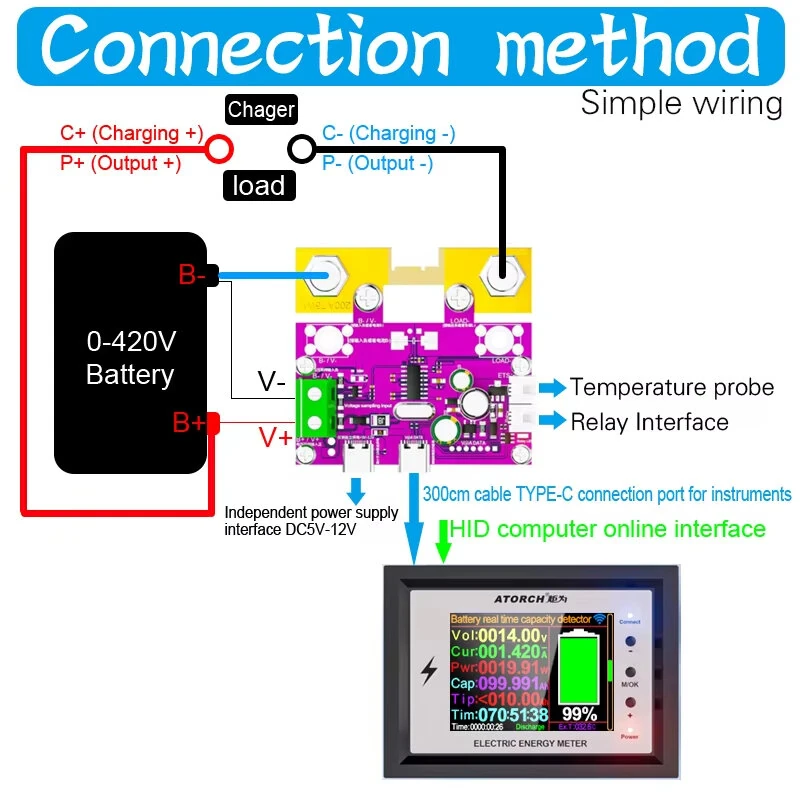 ATORCH WiFi DC Voltmeter Ammeter CW24 1000A 420V Digital Energy Meter Tuya Smart Life App Battery Capacity Tester Power Monitor 300cm Type-C Cable — view 4