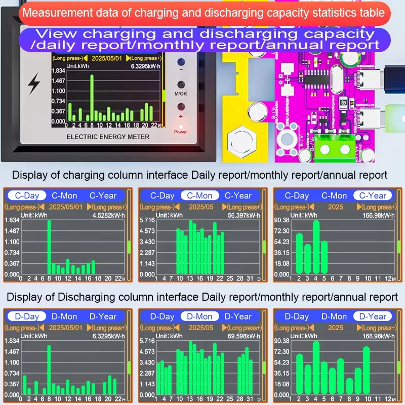 ATORCH WiFi DC Voltmeter Ammeter CW24 1000A 420V Digital Energy Meter Tuya Smart Life App Battery Capacity Tester Power Monitor 300cm Type-C Cable — view 7