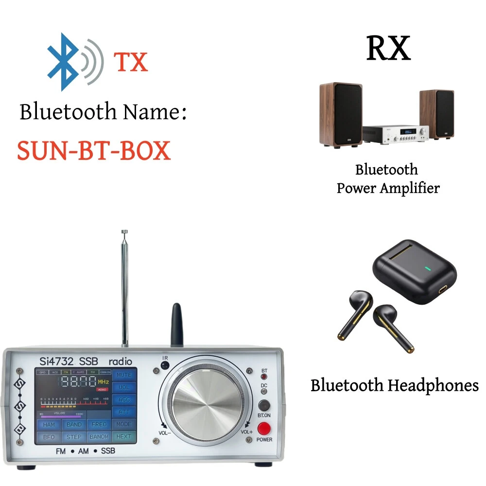 ATS-25 Full Band Radio Receiver Touch Screen Bluetooth RCA Stereo Output Rechargeable Lithium Battery Adjustable Bandwidth SSB FM SW MW LW — view 3