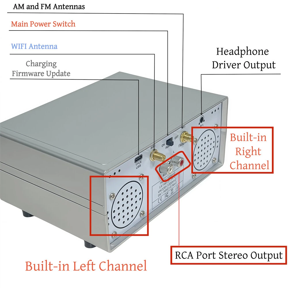 ATS-25 Full Band Radio Receiver Touch Screen Bluetooth RCA Stereo Output Rechargeable Lithium Battery Adjustable Bandwidth SSB FM SW MW LW — view 5