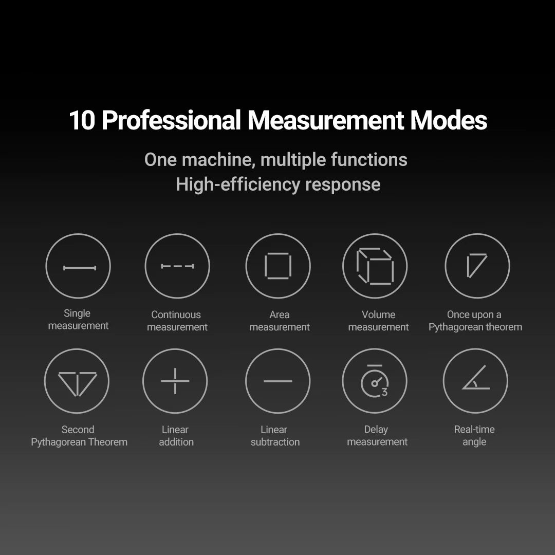 ATuMan LSB Laser Rangefinder 50m Measurement Range High Accuracy Rechargeable Battery Compact Design Multipurpose Tool — view 3