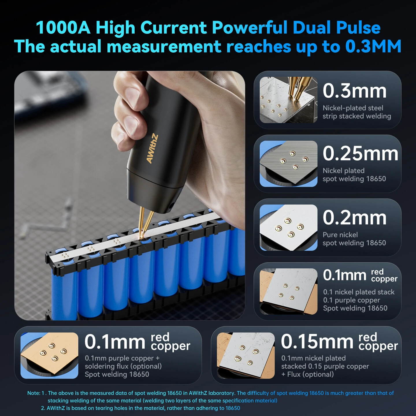 AWithZ H2 Portable Spot Welder 1000A 90-Gear Adjustable Mini Welding Machine Tool For 0.3mm Nickel Strip DIY Battery Pack — view 4