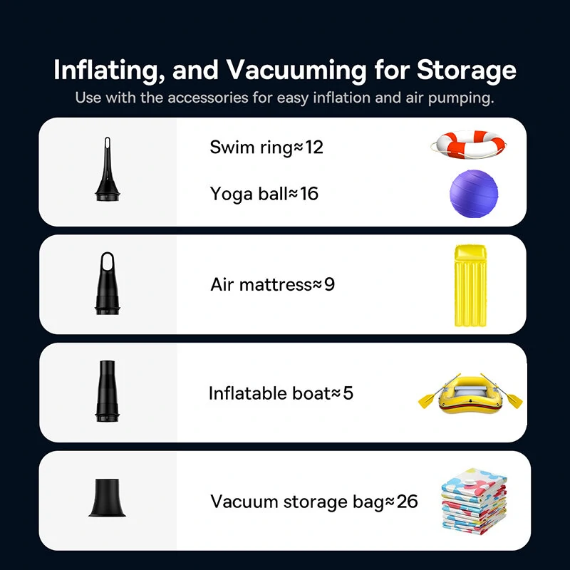 Baseus 4 in1 12000Pa Car Vacuum Cleaner Air Pump Cordless Vacuum Cleaner Mini Portable Vacuum Cleaner For Household — view 10