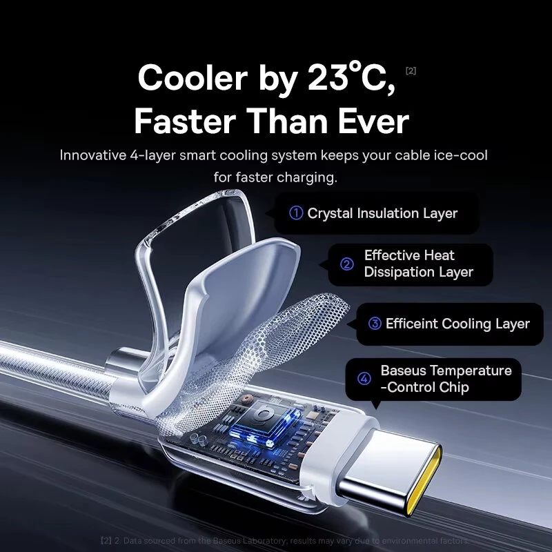 Baseus Crystal 100W/7.5W USBA to USB-C Cable Fast Charging Data Transmission Copper Core Line 1M/2M Long for iPhone 17 17Pro 16 Pro Max 15 for Huawei Mate XTs for Xiaomi 17pro for OPPO for VIVO — view 5