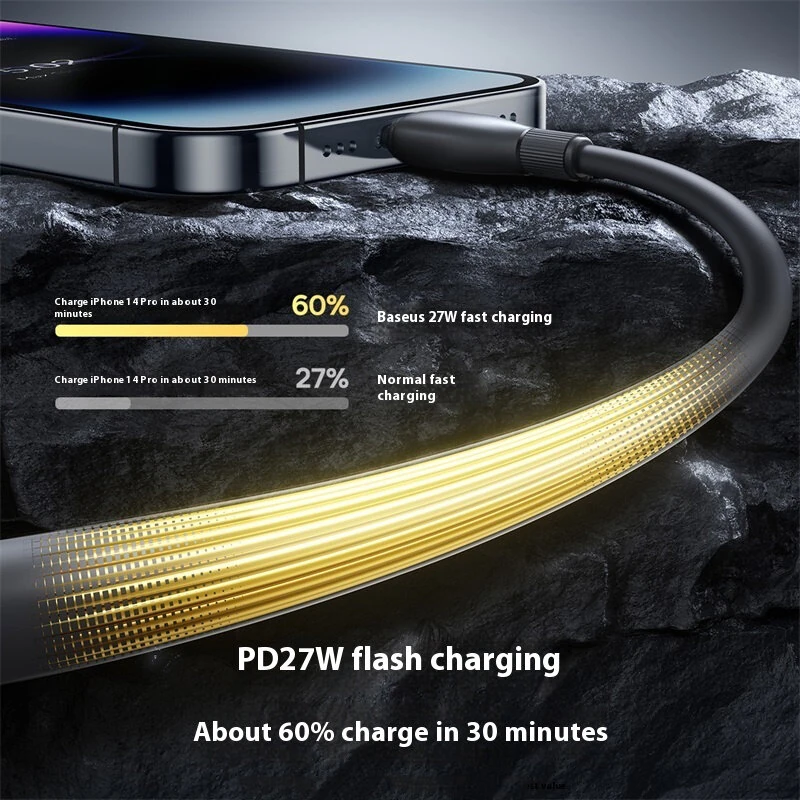 Baseus Ultra-speed Series PD27W Type-C to iP Cable Fast Charging Data Transmission Tinned Copper Core Line 1M/2M Long for iPhone 14 14 Pro 13 12 11 Pro Max — view 5