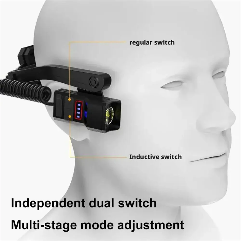Bikight  1200 Lumens Smart Sensor Headlamp Hand Motion Control USB Rechargeable Headlight IPX5 Waterproof Adjustable Brightness Ultra Lightweight LED Fishing Running Cycling Head Light — view 3