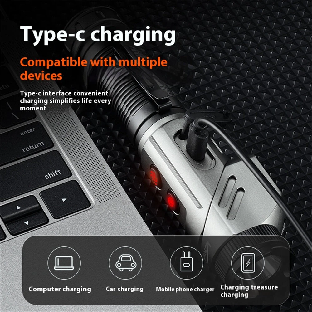 Bikight 1500 Lumens L-shape 21700 LED Flashlight 90° Swivel Emergency Magnetic Work Lamp 21700 Rechargeable Flash Light Outdoor Tactical Corner Light LED Torch — view 2