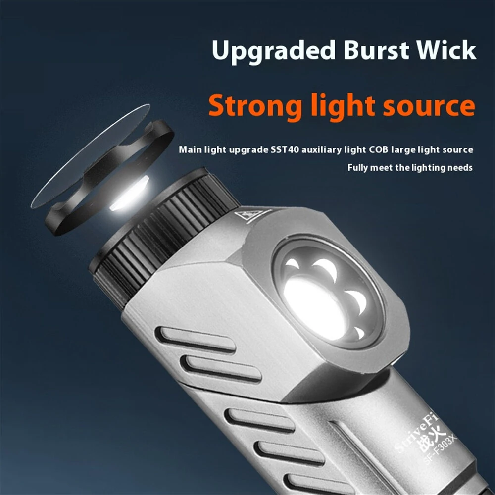 Bikight 1500 Lumens L-shape 21700 LED Flashlight 90° Swivel Emergency Magnetic Work Lamp 21700 Rechargeable Flash Light Outdoor Tactical Corner Light LED Torch — view 3