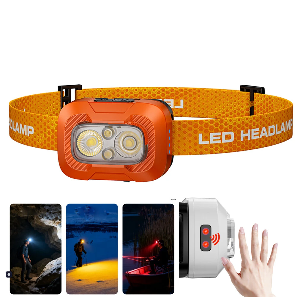 BIKIGHT A39 550 Lumens Ultra-Bright Mini Sensor Headlamp Spotlight + Floodlight) Wave Sensing 3-Color Light IP44 Waterproof USB-C Rechargeable for Camping Hiking