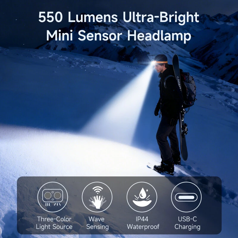 BIKIGHT A39 550 Lumens Ultra-Bright Mini Sensor Headlamp Spotlight + Floodlight) Wave Sensing 3-Color Light IP44 Waterproof USB-C Rechargeable for Camping Hiking — view 2