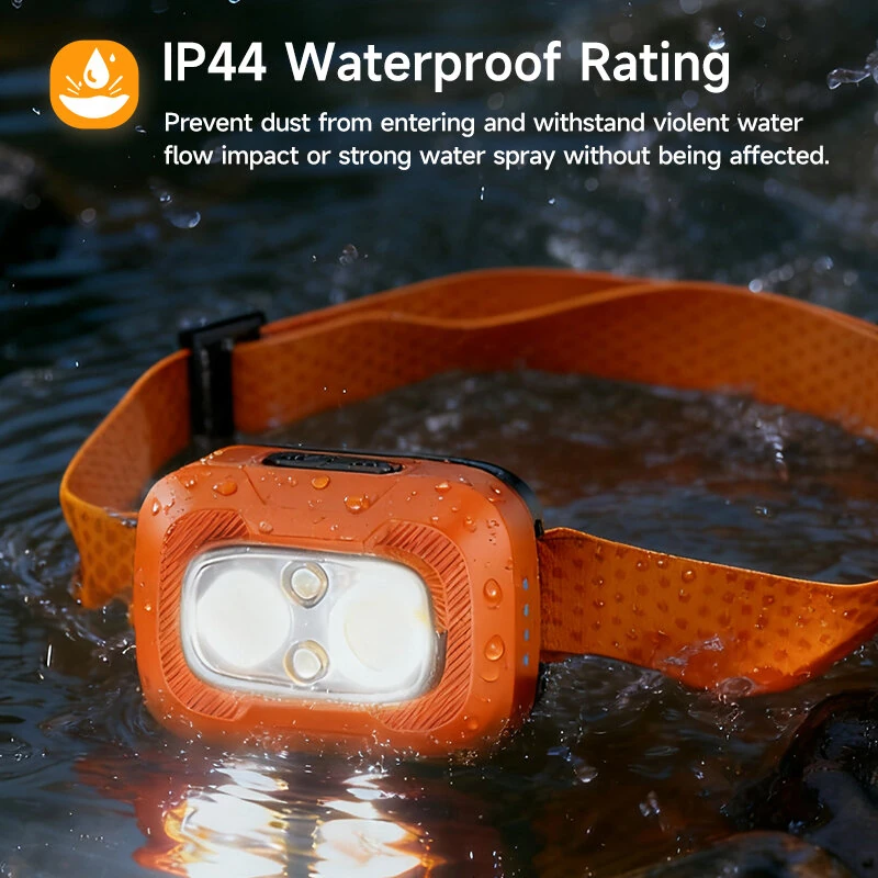 BIKIGHT A39 550 Lumens Ultra-Bright Mini Sensor Headlamp Spotlight + Floodlight) Wave Sensing 3-Color Light IP44 Waterproof USB-C Rechargeable for Camping Hiking — view 4