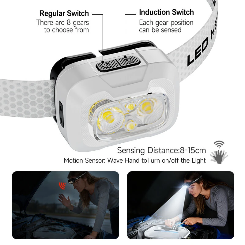 BIKIGHT A39 550 Lumens Ultra-Bright Mini Sensor Headlamp Spotlight + Floodlight) Wave Sensing 3-Color Light IP44 Waterproof USB-C Rechargeable for Camping Hiking — view 5