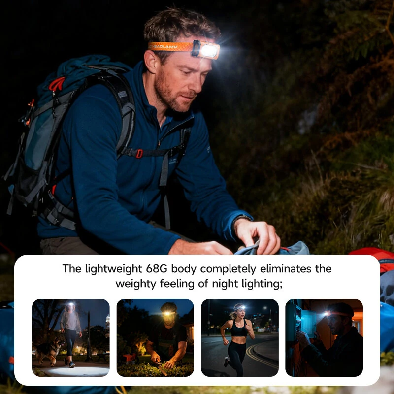 BIKIGHT A40  Mini Sensor Headlamp with Spotlight & Floodlight Wave Sensing 3-Color Light, IP44 Waterproof USB-C Rechargeable Headlight for Camping Hiking Fishing — view 2