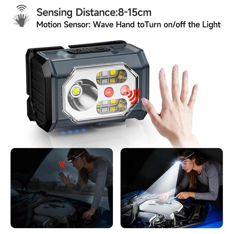 BIKIGHT A40  Mini Sensor Headlamp with Spotlight & Floodlight Wave Sensing 3-Color Light, IP44 Waterproof USB-C Rechargeable Headlight for Camping Hiking Fishing — view 3