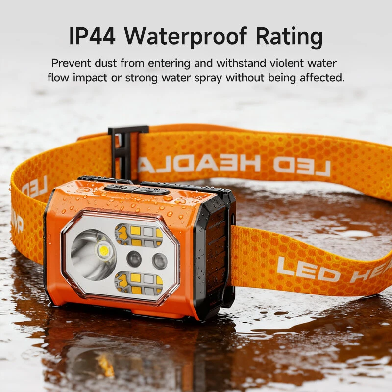 BIKIGHT A40  Mini Sensor Headlamp with Spotlight & Floodlight Wave Sensing 3-Color Light, IP44 Waterproof USB-C Rechargeable Headlight for Camping Hiking Fishing — view 4