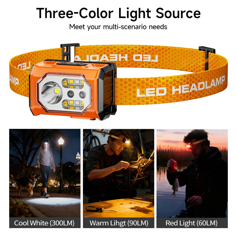 BIKIGHT A40  Mini Sensor Headlamp with Spotlight & Floodlight Wave Sensing 3-Color Light, IP44 Waterproof USB-C Rechargeable Headlight for Camping Hiking Fishing — view 6