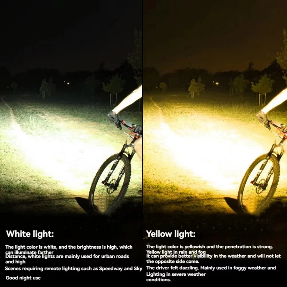 BIKIGHT Bluetooth Pairing Bicycle Light Set 120dB Horn Bike Headlight with Anti-fog Cover Matching Colorful Bike Taillight for Night Cycling Safety — view 6