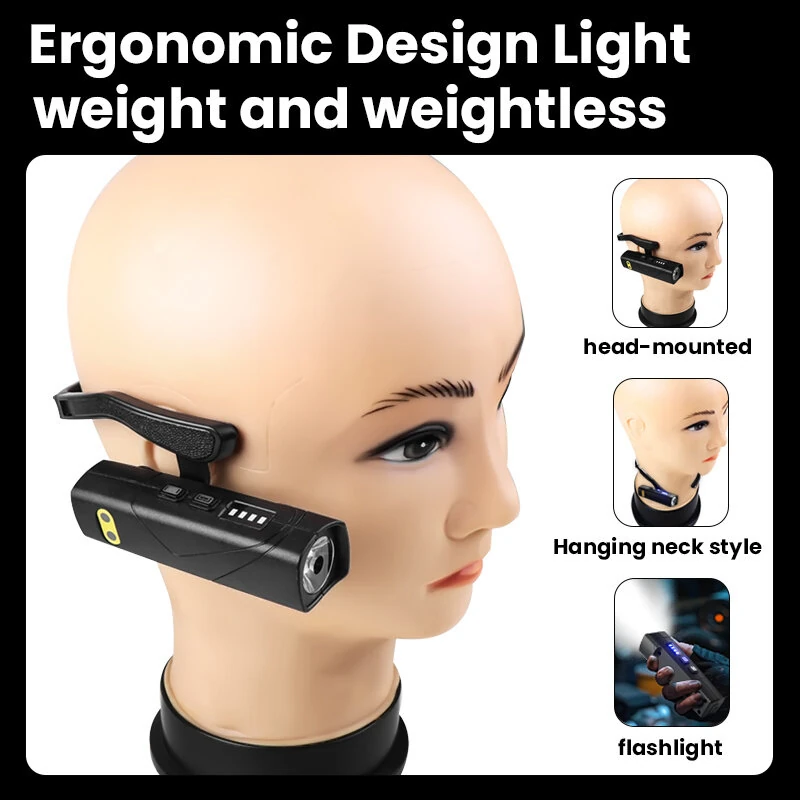 Bikight Dual Light Source Hangers Ears XPG LED Headlamp Built-In Battery USB Rechargeable Power Induction Headlight Removable Mini Flashlight for Camping Cycling Outdoor Activities — view 3
