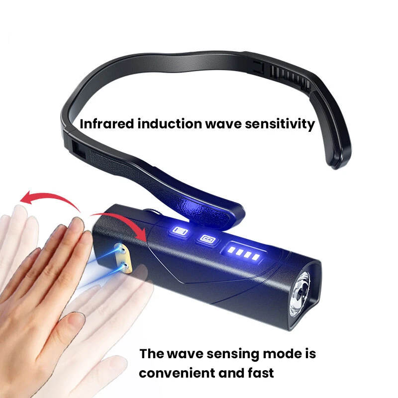 Bikight Dual Light Source Hangers Ears XPG LED Headlamp Built-In Battery USB Rechargeable Power Induction Headlight Removable Mini Flashlight for Camping Cycling Outdoor Activities — view 4