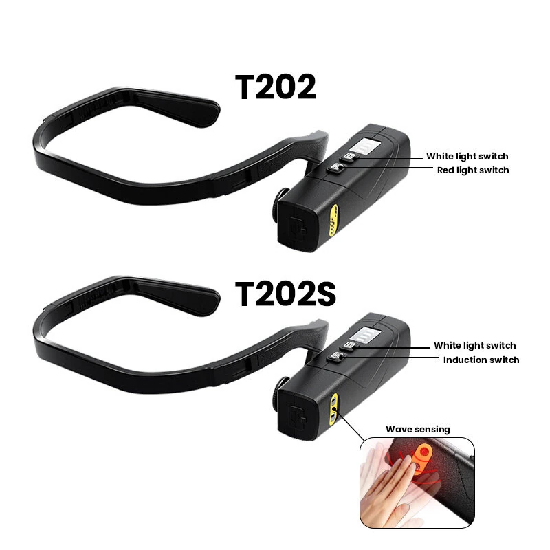 Bikight Dual Light Source Hangers Ears XPG LED Headlamp Built-In Battery USB Rechargeable Power Induction Headlight Removable Mini Flashlight for Camping Cycling Outdoor Activities — view 5