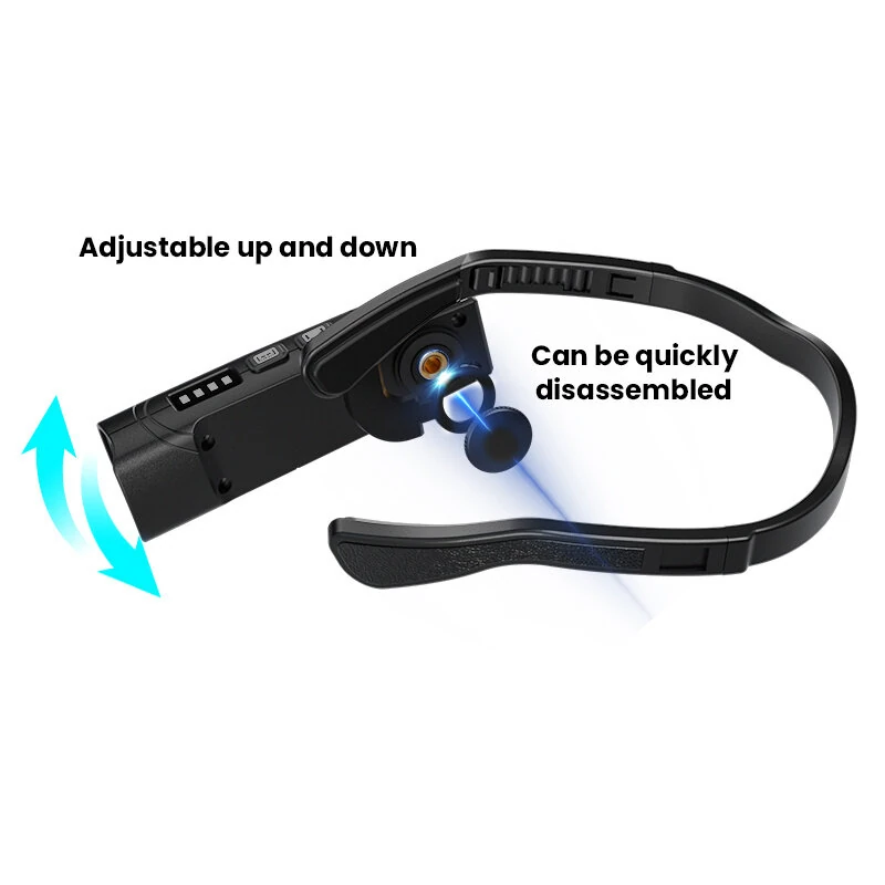 Bikight Dual Light Source Hangers Ears XPG LED Headlamp Built-In Battery USB Rechargeable Power Induction Headlight Removable Mini Flashlight for Camping Cycling Outdoor Activities — view 6