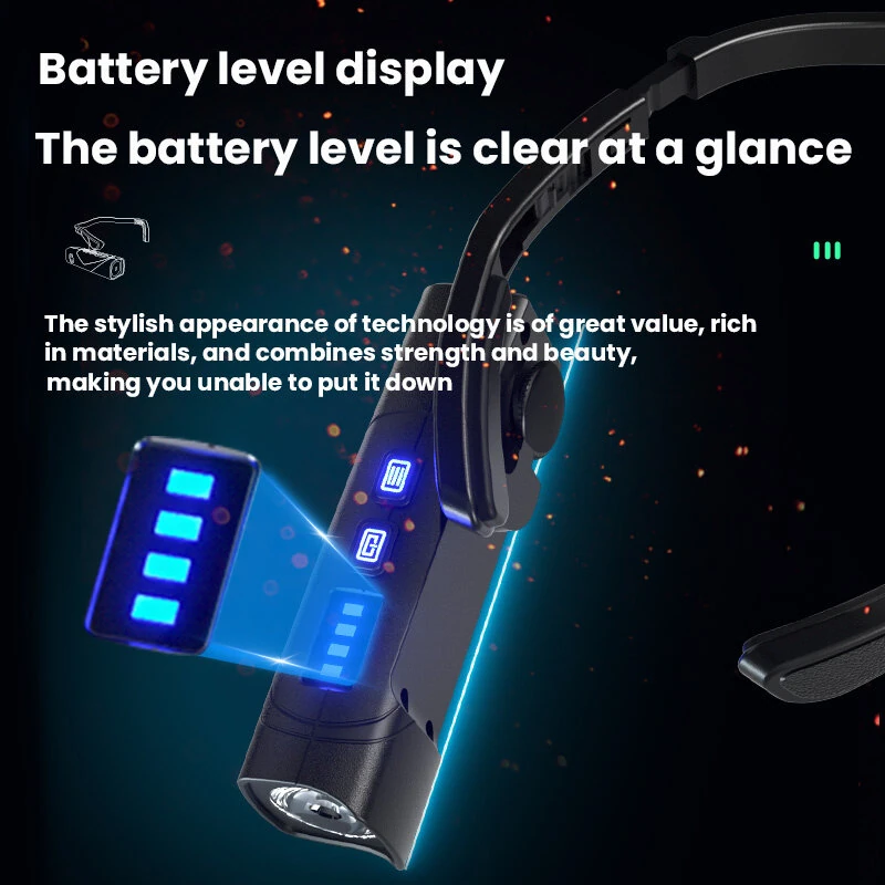 Bikight Dual Light Source Hangers Ears XPG LED Headlamp Built-In Battery USB Rechargeable Power Induction Headlight Removable Mini Flashlight for Camping Cycling Outdoor Activities — view 8