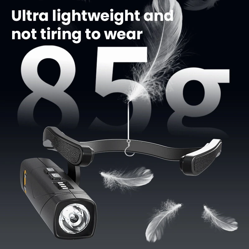 Bikight Dual Light Source Hangers Ears XPG LED Headlamp Built-In Battery USB Rechargeable Power Induction Headlight Removable Mini Flashlight for Camping Cycling Outdoor Activities — view 9