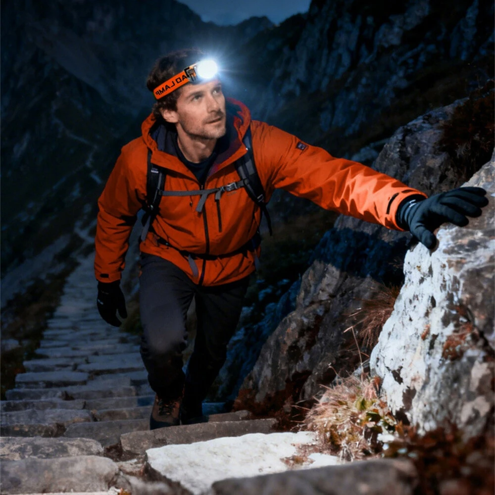 BIKIGHT LED Smart Sensor Headlamp Multi-Angle Adjustment Type-C Rechargeable 18650 Torch Built-in Battery 7-Modes Powerful Headlight Camping Fishing Light — view 8