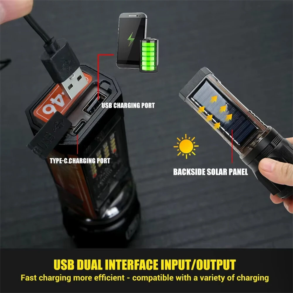 Bikight Multi-function Solar LED Flashlight Telescopic Zoom Torch 6 Modes Light Outdoor Emergency Power Bank LED Solar Lantern — view 7