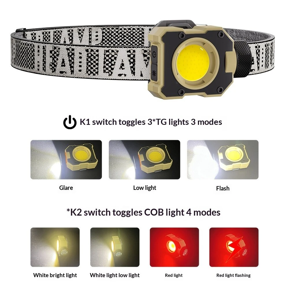 Bikight Multifunctional COB Headlamp Magnetic Adjustable 90° Degree Type-C Rechargeable Red Light for Outdoor Camping Emergency Repair Work Light — view 5