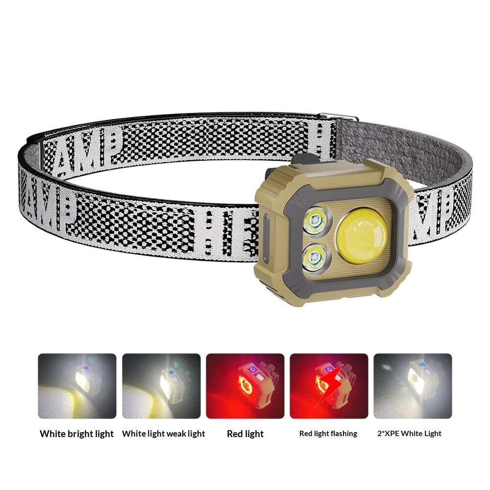 Bikight Multifunctional COB Headlamp Magnetic Adjustable 90° Degree Type-C Rechargeable Red Light for Outdoor Camping Emergency Repair Work Light — view 6