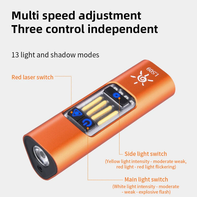Bikight Multifunctional Super Bright Flashlight LED+COB 1800mAh Type-C Rechargeable Red LEP Magnetic Base Side Light Camping Hiking Tactical Gear — view 4