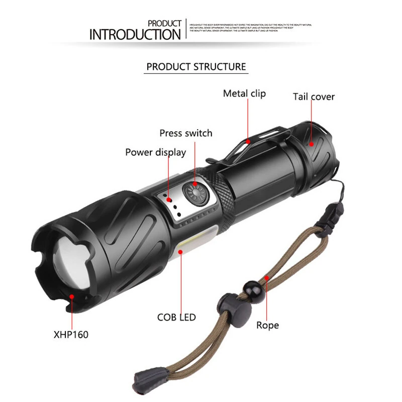 Bikight  Powerful Zoomable Flashlight with COB Sidelight with 18650 Battery Magnet Tail, High Power Tactical Torch USB Rechargeable LED Lantern — view 6