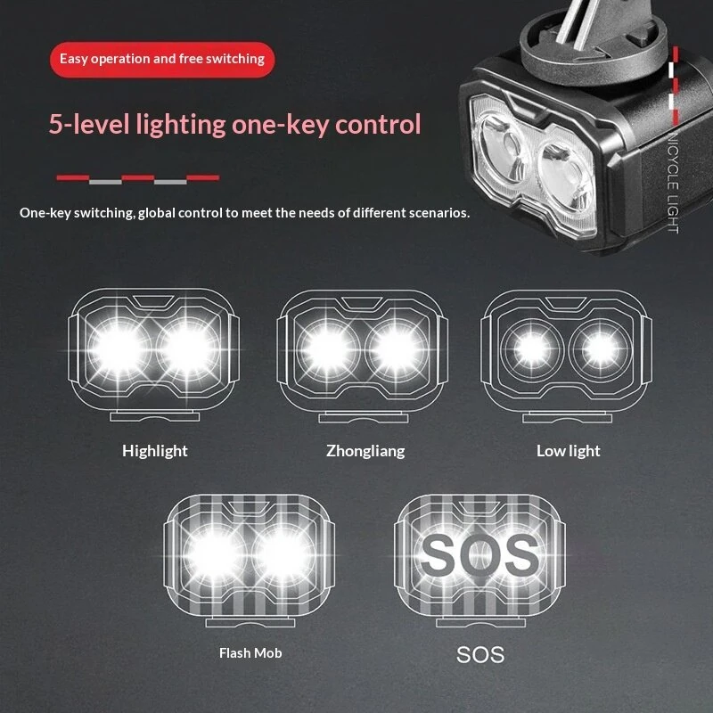 BIKIGHT Rechargeable Bike Headlight with Digital Display 900 Lumen USB-C Front Light Aluminum Alloy 5 Modes for Mountain Road Bicycle Cycling — view 3