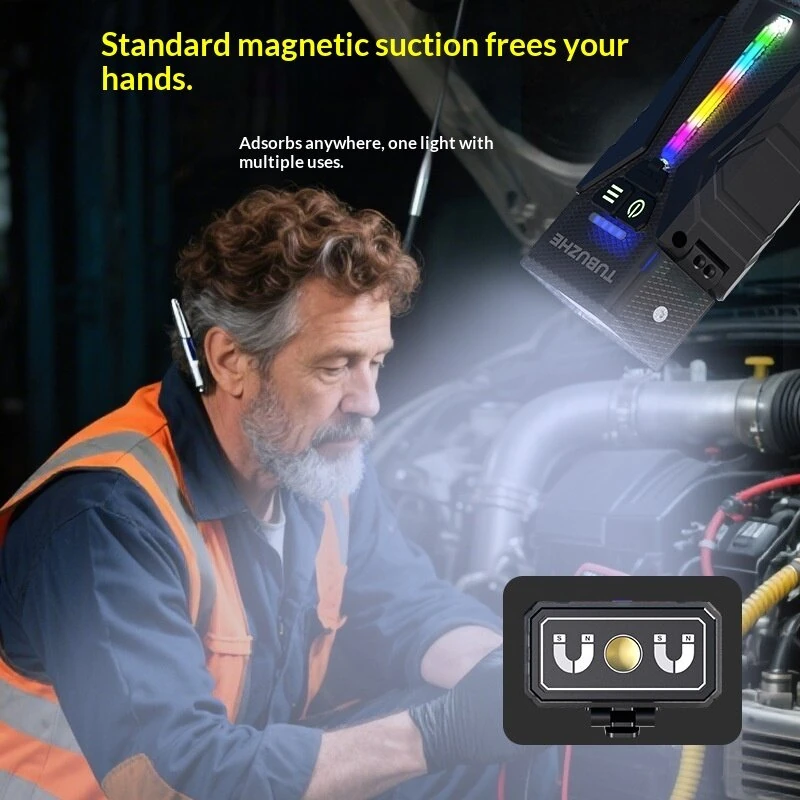 BIKIGHT SD-M19 5000LM Multiple Light Sources Flashlight with RGB Side Light Magnetic Adsoption Type-C Rechargeable Super Bright LED Torch Waterproof Outdoor Camping Emergency Work Lamp — view 5