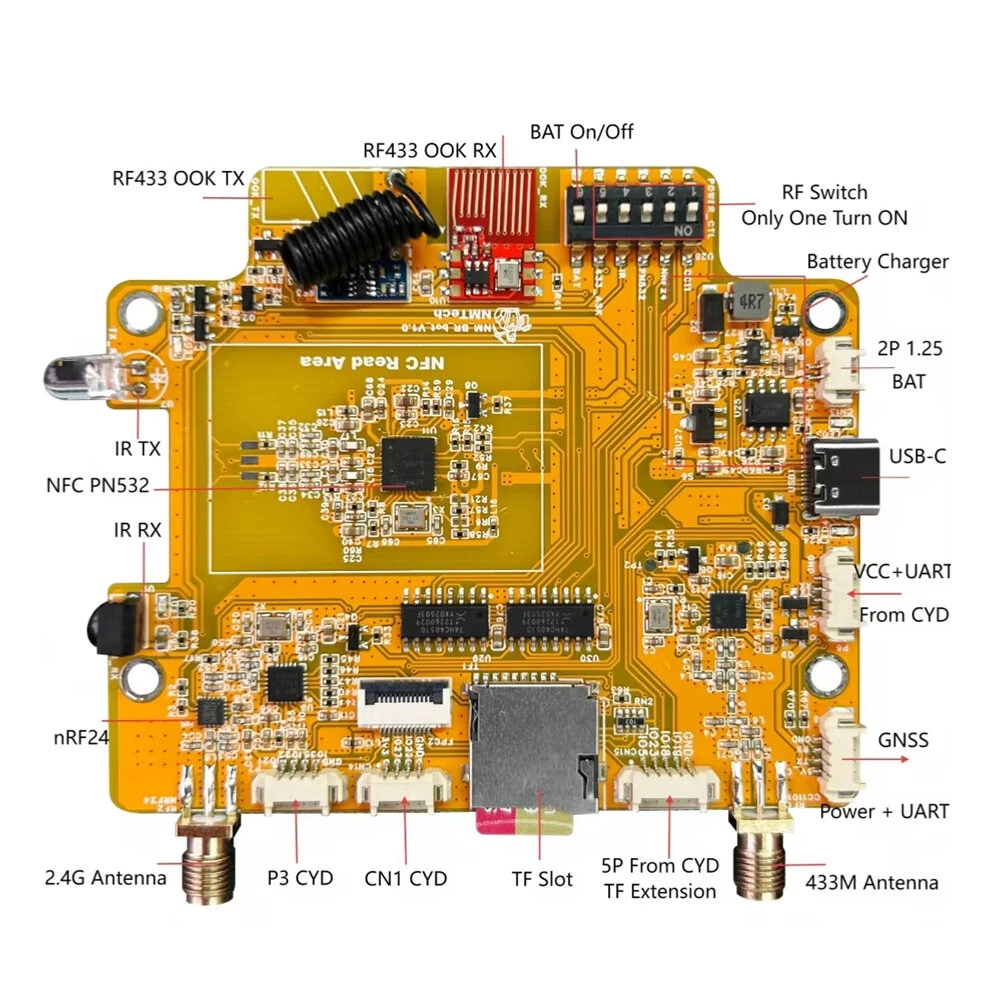Bitcoin NerdMiner v2 Hashrate 1060KH/s ESP32 NMMiner Burce NM-RF-Hat Companion Hat Multi-Band RF for Bruce CYD ESP32-2432S028 CC1101 nRF24 PN532 IR TX/RX 433M OOK Power Mgmt TF Slot — view 4
