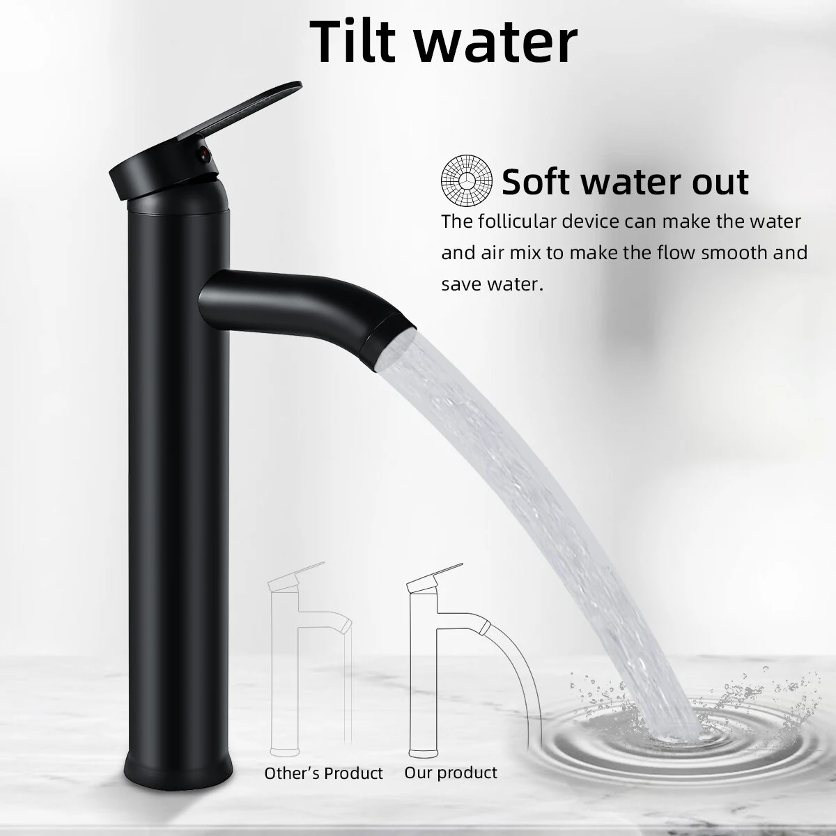 Black Bathroom Faucet Hot Cold Water Sink Mixer Tap Stainless Steel Paint Basin Faucets Single Hole Tapware — view 6