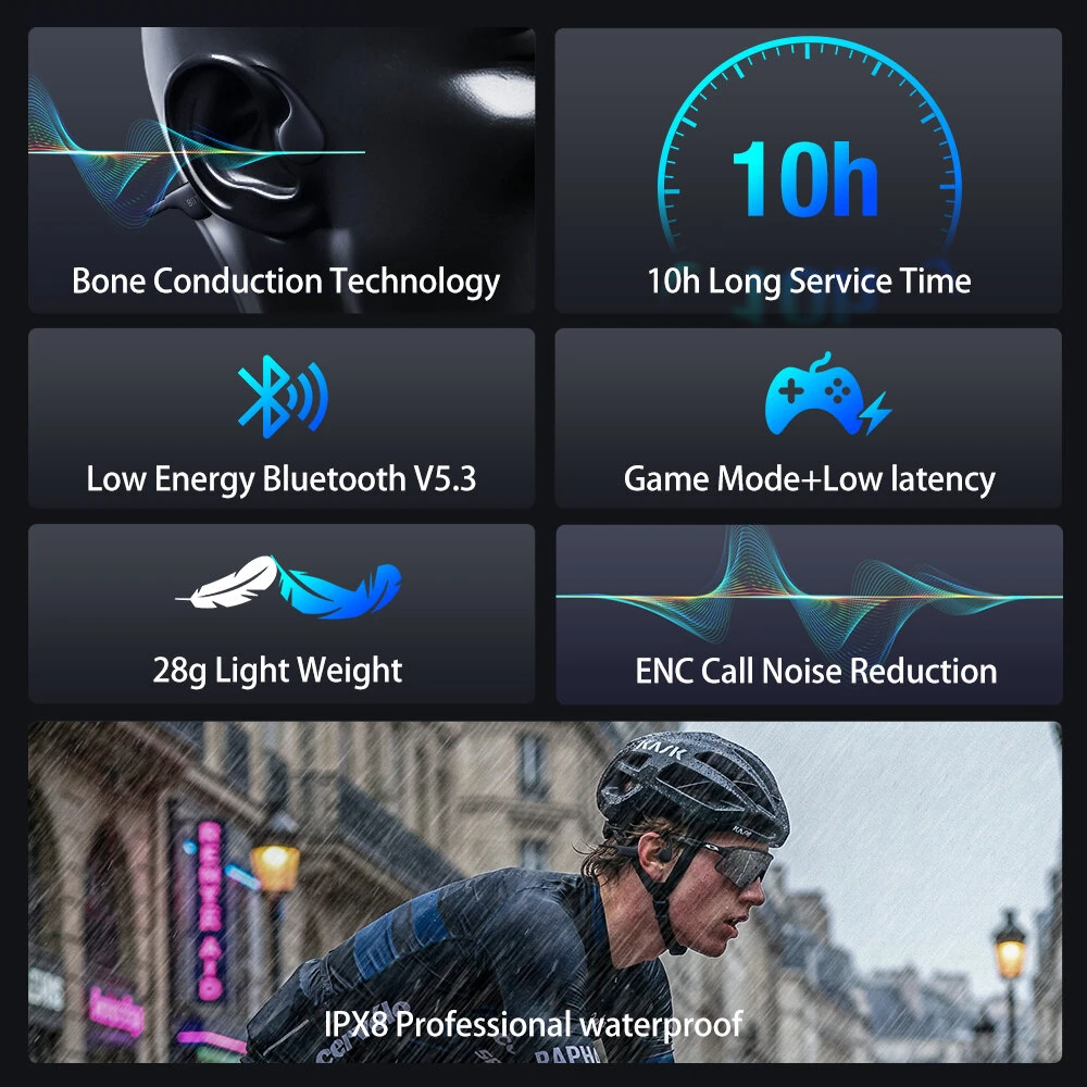 BlitzWolf® BW-BTS8 Lite bluetooth Earbuds Bone Conduction Earphone IPX8 Waterproof Low Latency Game Sport Headphones with Mic — view 2