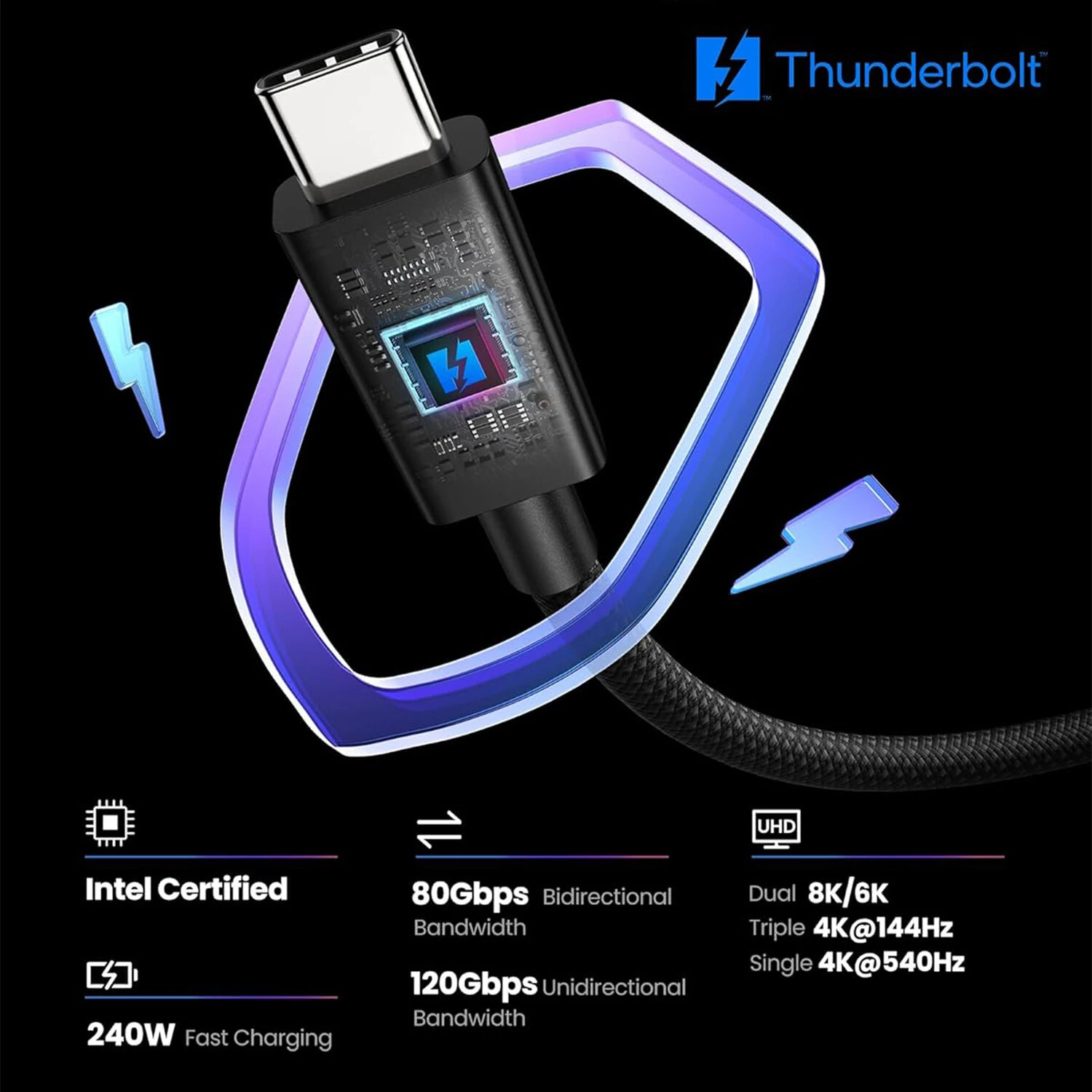 BlitzWolf® BW-HDC8 Thunderbolt5 Cable 240W Fast Charging up to 120Gbps Bandwidth for 16K Dual 8K/6K Compatible for Thunderbolt 5/4/3, USB4, NVME SSD, MacBook M4 Pro, Dock, eGPU — view 3