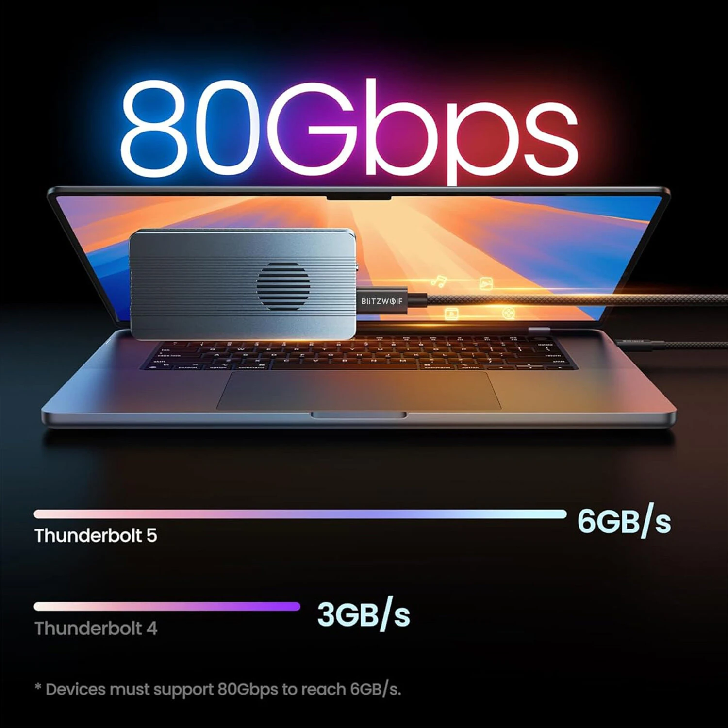 BlitzWolf® BW-HDC8 Thunderbolt5 Cable 240W Fast Charging up to 120Gbps Bandwidth for 16K Dual 8K/6K Compatible for Thunderbolt 5/4/3, USB4, NVME SSD, MacBook M4 Pro, Dock, eGPU — view 4