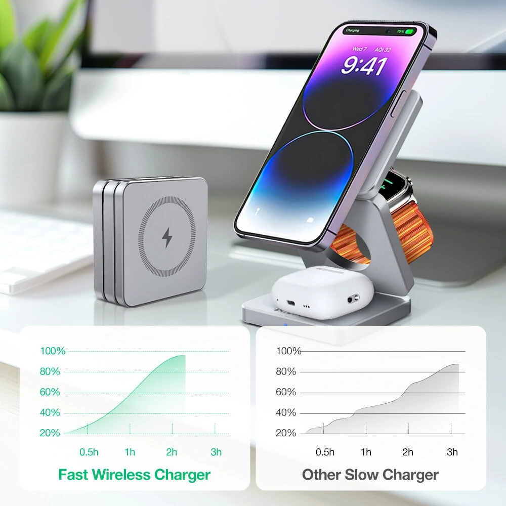 BlitzWolf BW-iw30 3-in-1 Foldable Magnetic 15W Wireless Charger Fast Charging Station for iPhone 15 14 13 12 Pro/Max/Plus for Apple Watch 9/8/7/6/5/4/3/2/SE/Ultra 2 for AirPods 3/2/Pro — view 5