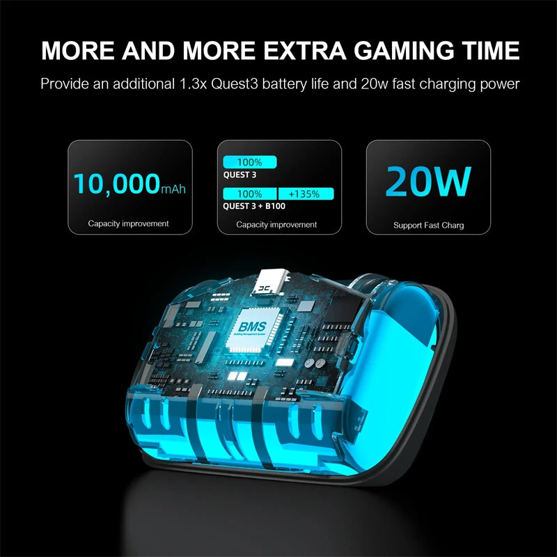 BOBOVR S3 Pro Super Strap for Quest 3 & 3S — view 5