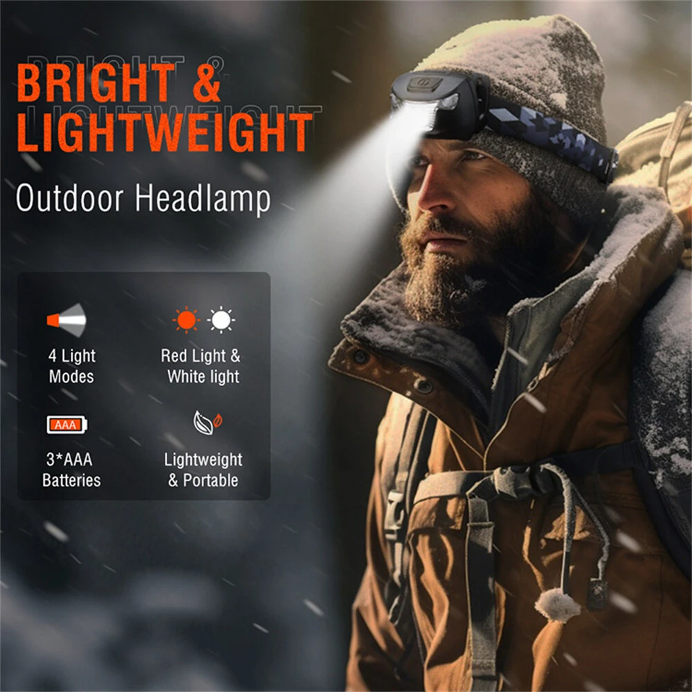 BORUiT White Red Light LED Headlamp Use AAA Battery 4 Modes Super Bright Head Lamp Waterproof Head Torch — view 4