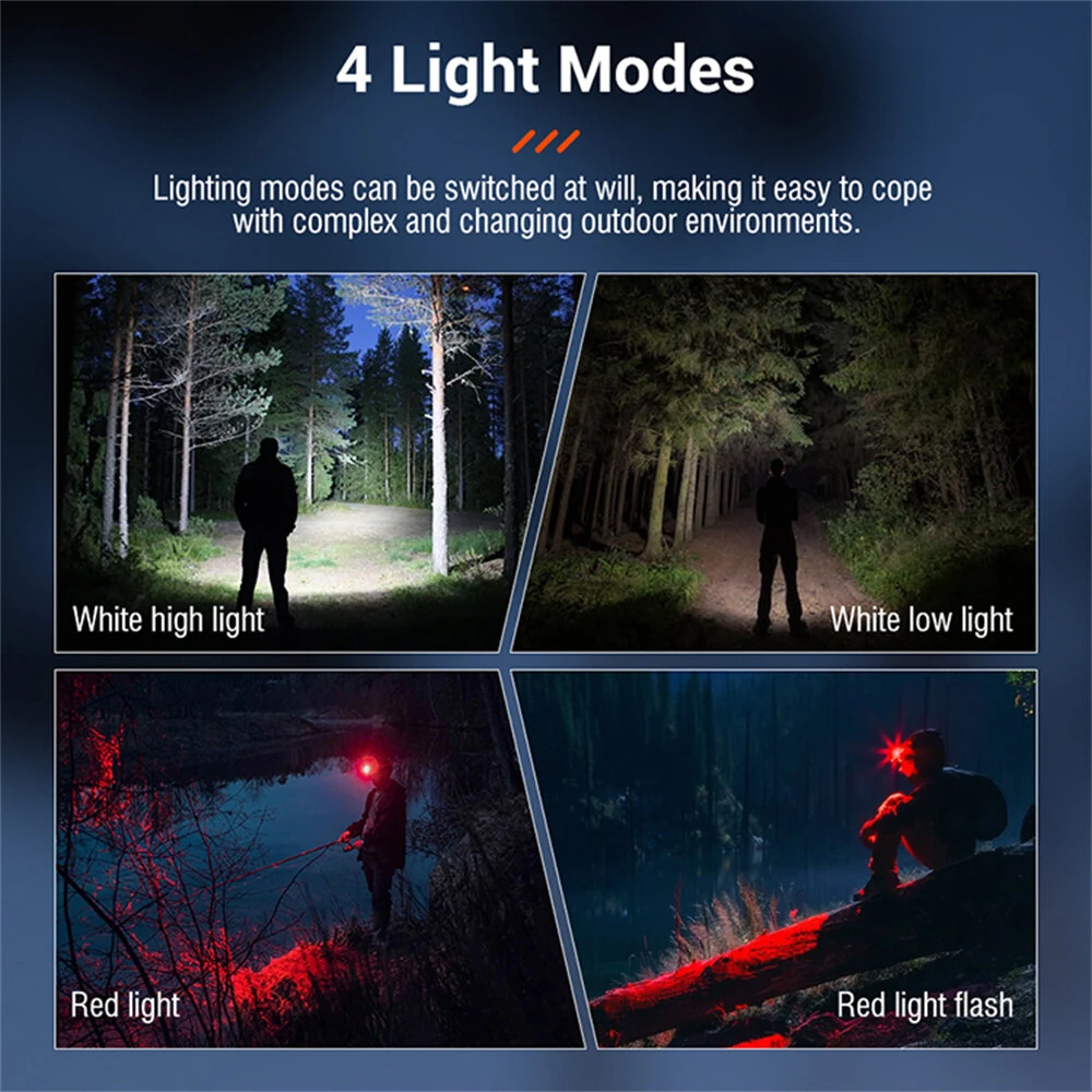 BORUiT White Red Light LED Headlamp Use AAA Battery 4 Modes Super Bright Head Lamp Waterproof Head Torch — view 5
